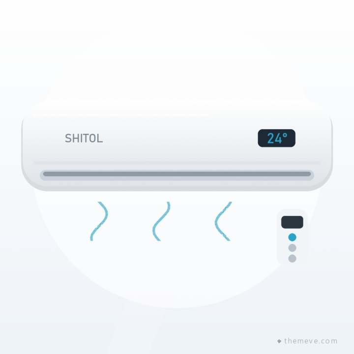 Shitol 1 Ton Inverter Split AC