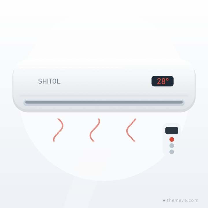 Shitol 1.5 Ton Hot & Cool Inverter AC