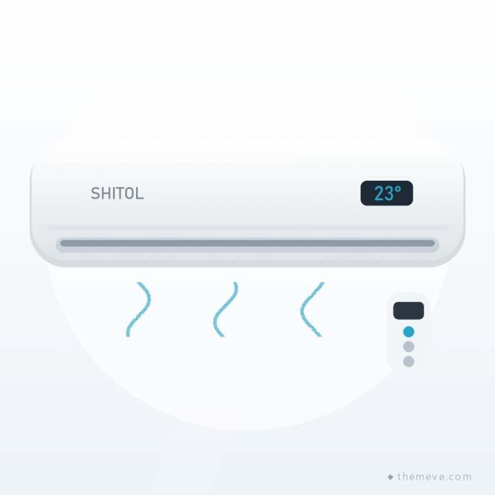 Shitol 1 Ton Smart Inverter AC