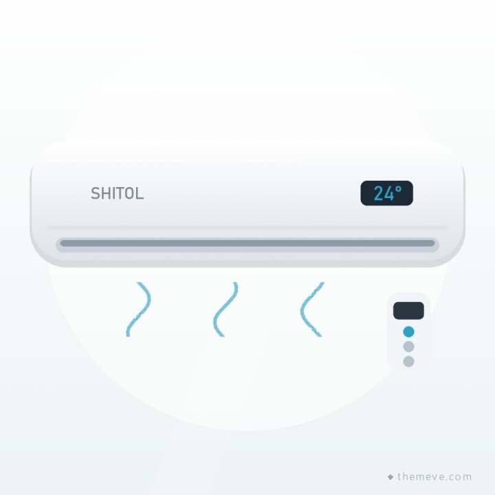 Shitol 1.5 Ton Gold-fin Inverter AC